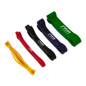 Resistance Band Set
